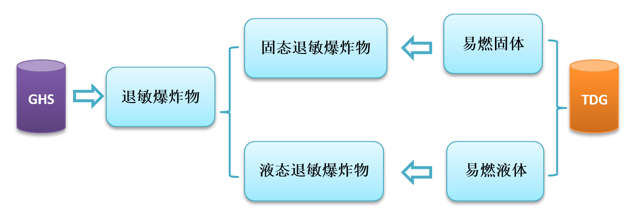 k8凯发「中国」天生赢家·一触即发_image1365