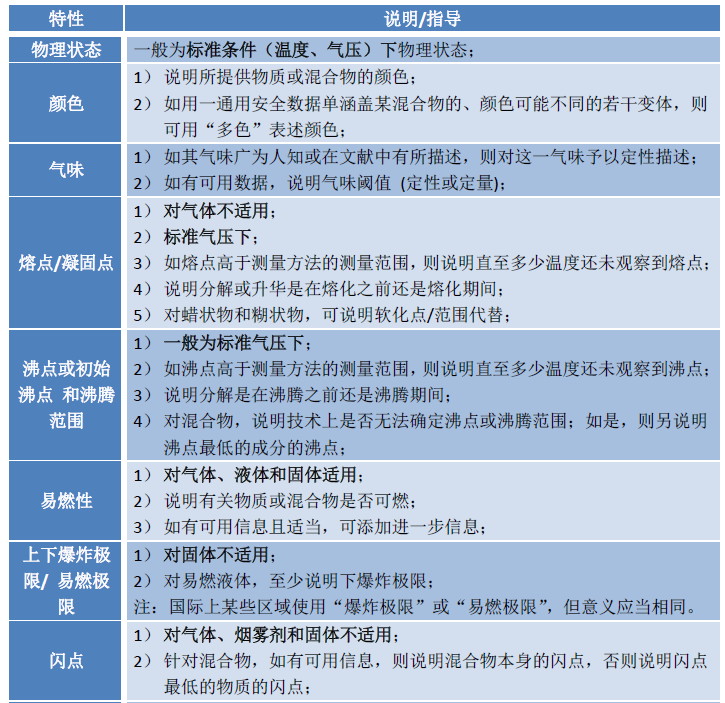 k8凯发「中国」天生赢家·一触即发_活动6880