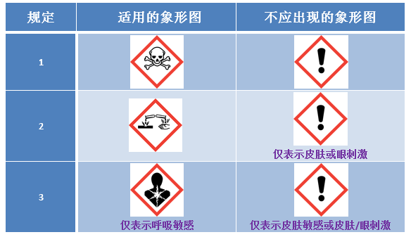 k8凯发「中国」天生赢家·一触即发_项目2457