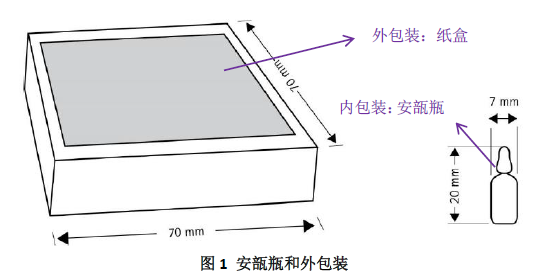 k8凯发「中国」天生赢家·一触即发_活动3199