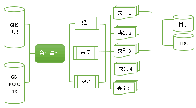 k8凯发「中国」天生赢家·一触即发_产品1805