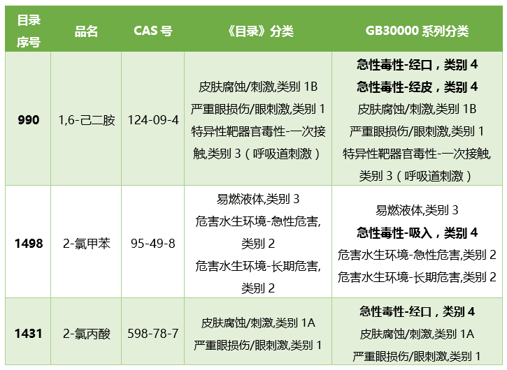 k8凯发「中国」天生赢家·一触即发_项目3554