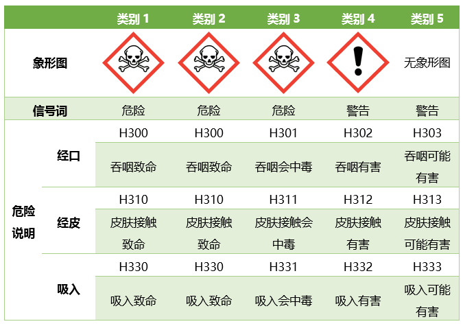 k8凯发「中国」天生赢家·一触即发_活动3932