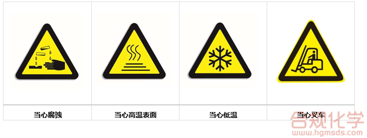 如何正确使用安全标志 合规化学网